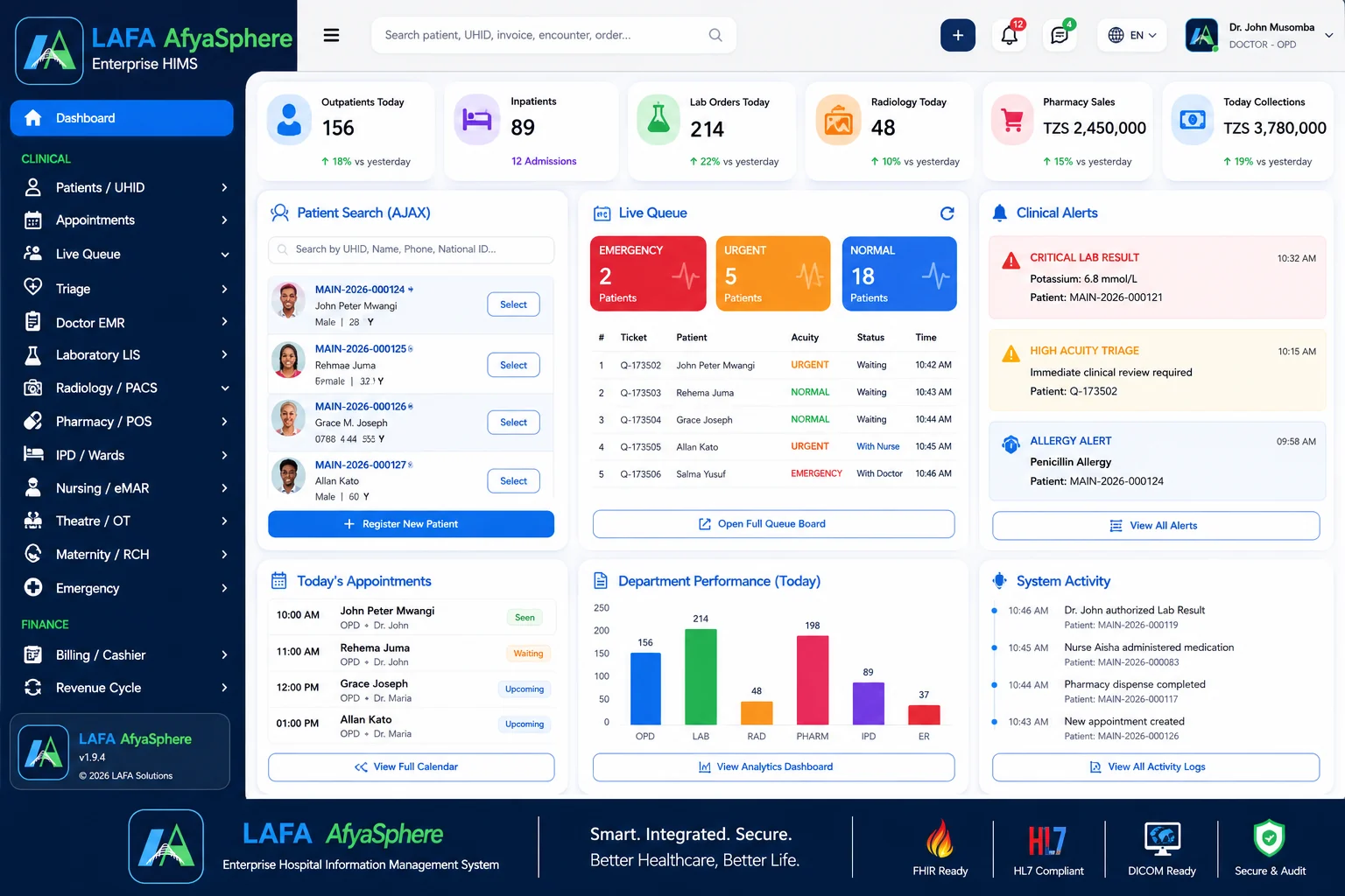 LAFA AfyaSphere HIMS real interface