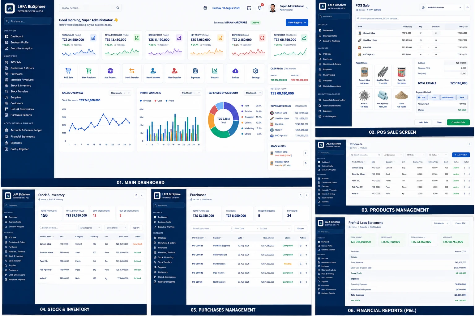 BizSphere ERP screens