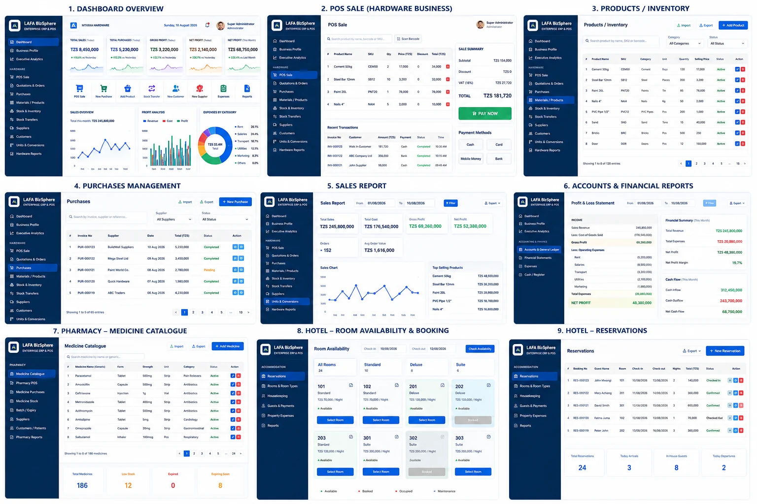 LAFA BizSphere ERP & POS real interface