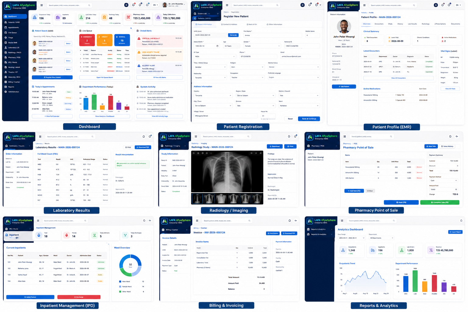 AfyaSphere registration, EMR, laboratory, radiology, pharmacy, IPD and analytics