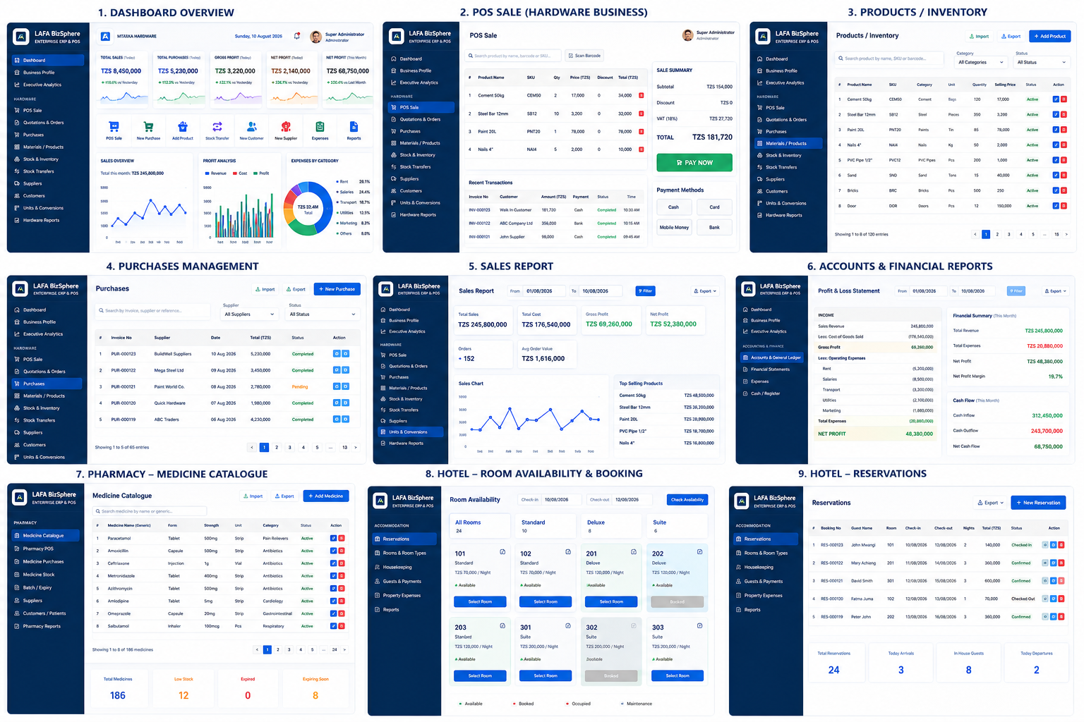 LAFA BizSphere ERP & POS demo