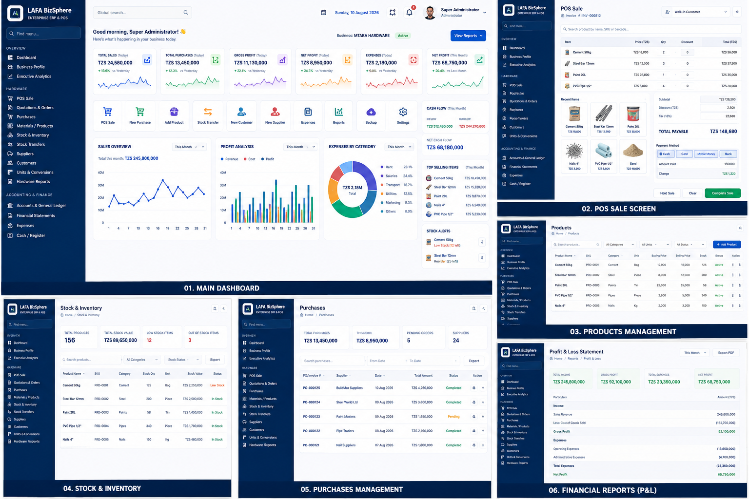 BizSphere business dashboard, POS, products, purchases and profit & loss
